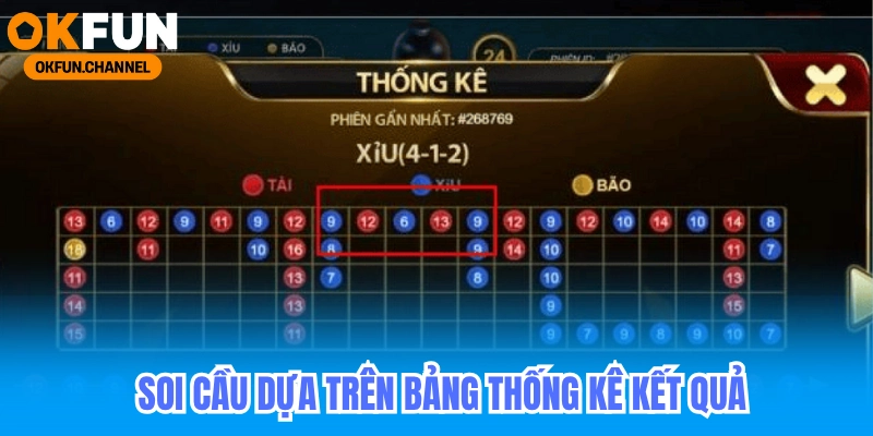 Soi cầu dựa trên bảng thống kê kết quả